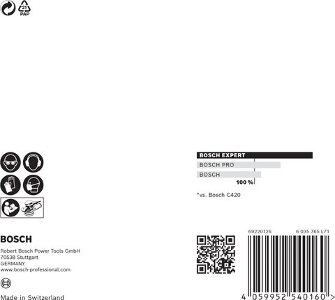 Malla de lijado Bosch EXPERT M480 de 125 mm, embalaje G320.