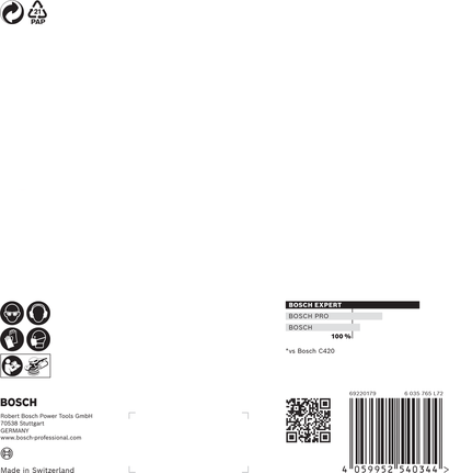 Malla de lijado Bosch EXPERT M480 de 150 mm G320 para lijadoras orbitales.