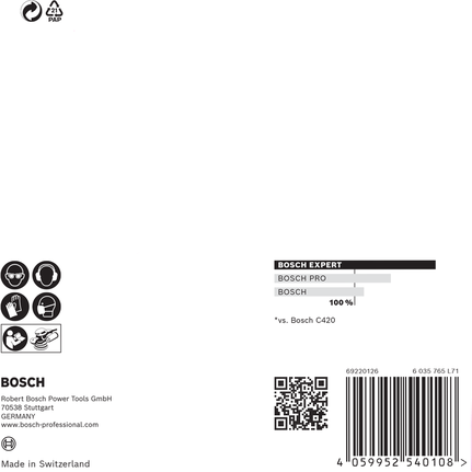 Malla de lijado Bosch EXPERT M480 de 125 mm, paquete de 100 unidades.