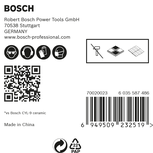 Tolles Produkt