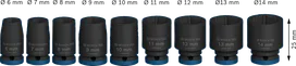 Juego de llaves de impacto Bosch PRO de 1/4 de pulgada, 9 piezas, de 6 a 14 mm.