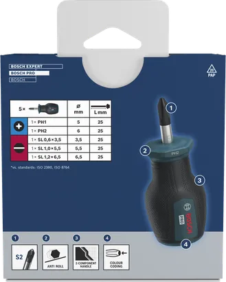 Juego de desatornilladores PRO Stubby PH/SL, 5 piezas