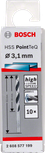 Tolles Produkt
