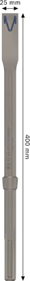 EXPERT SDS max-8C