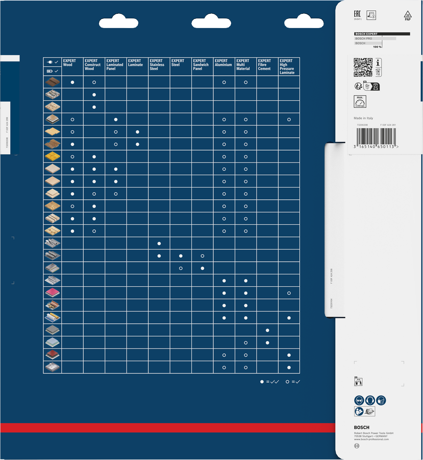 EXPERT Multi Material