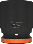 Tolles Produkt