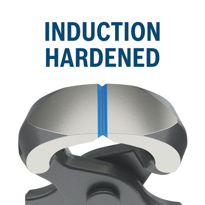 قَاطعة PRO Concreters لعمَال الخرسَانة