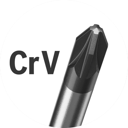 Screwdriver Pozidriv