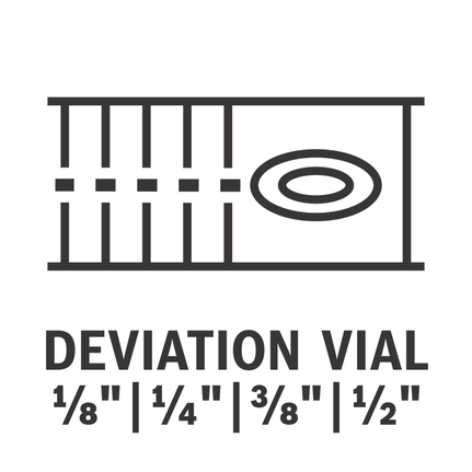 Spirit level deviation.