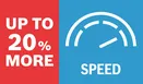 Hasta un 20 por ciento más de velocidad.