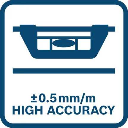 Alta precisión 0,5 mm.