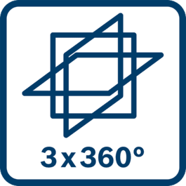 Kolme 360°:n laserlinjaa 