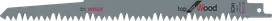 Tolles Produkt