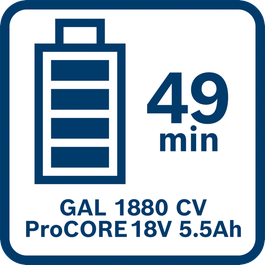  ProCORE18V 5.5Ah -akku ladataan täyteen 49 minuutissa GAL1880 CV:llä