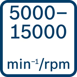  5 000-15 000 min-1/rpm