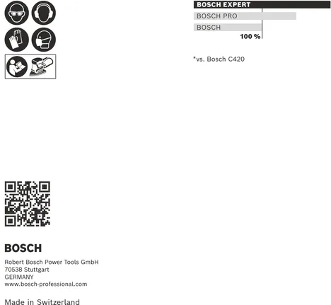 Bosch EXPERT C470 hiomapaperisarja 100×150 mm 60/120/180 10-osainen.