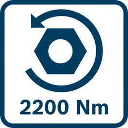  Irrotusmomentti 2200 Nm