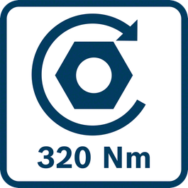  Kiristysmomentti 320 Nm