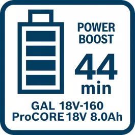  ProCORE18V 8.0Ah:n latausaika GAL 18V-160:n kanssa Power Boost -tilassa (täyteen lataus)