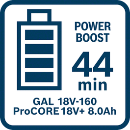  ProCORE18V + 8.0Ah:n latausaika GAL 18V-160:n kanssa Power Boost -tilassa (täyteen lataus)