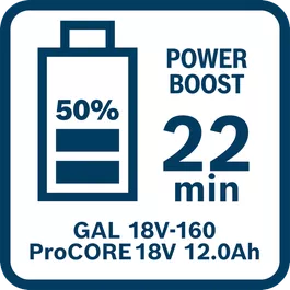 ProCORE18V 8.0Ah:n latausaika GAL 18V-160:n kanssa Power Boost -tilassa (50 %)