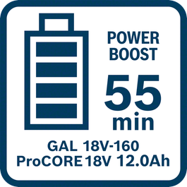  ProCORE18V 12.0Ah:n latausaika GAL 18V-160:n kanssa Power Boost -tilassa (täyteen lataus)