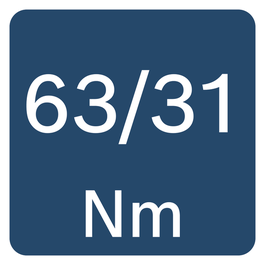  Vääntömomentti 63/31 Nm