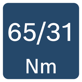  Vääntömomentti tarkoittaa esineeseen kohdistettua kiertovoimaa akselin ympäri