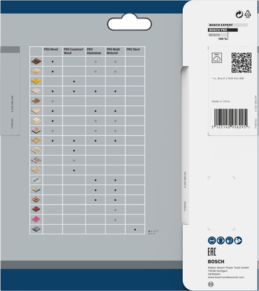 Bosch PRO Wood -pyörösahanterä 165 x 1,5 x 15,875 mm T36.