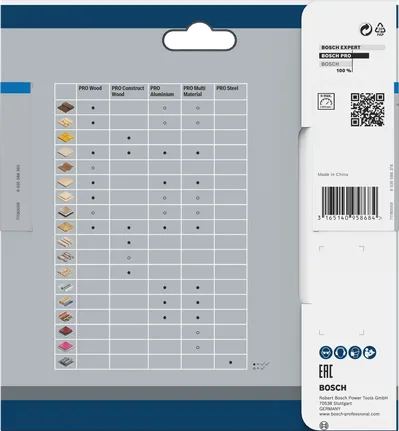 Bosch PRO Steel 136×1,6×20 mm pyörösahanterän pakkaus.