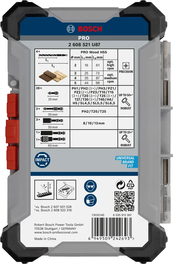PRO Impact Wood Set -sarja