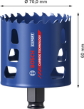 Tolles Produkt