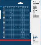 Tolles Produkt