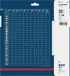 Bosch EXPERT Wood -pyörösahanterien yhteensopivuustaulukko.