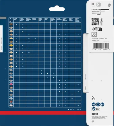 Bosch EXPERT laminoitujen levyjen pyörösahanterä 190x2,6/1,6x30mm T60 pakkaus.