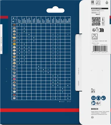 Bosch EXPERT -korkeapainelaminaattipyörösahan terän pakkaus.