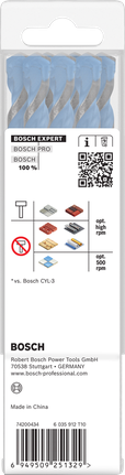 Bosch EXPERT HEX-9 monitoimiporanteräsarja.