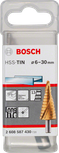 Tolles Produkt