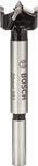 Tolles Produkt