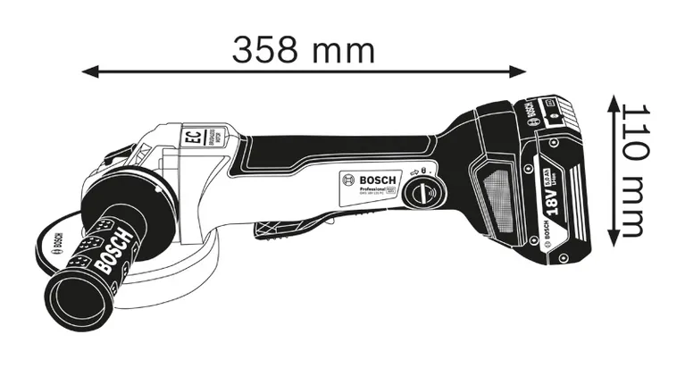 Dimensions de la meuleuse d'angle.