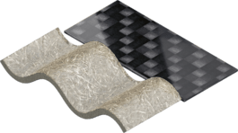 Plastiques renforcés de fibres de verre ou de carbone (GFK ou CFK)