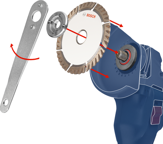 Une clé et un disque à tronçonner sont alignés pour être installés sur une meuleuse d'angle.