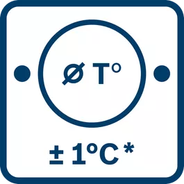 Précision de mesure IR ± 1,0 °C plus l’écart lié au type d’utilisation