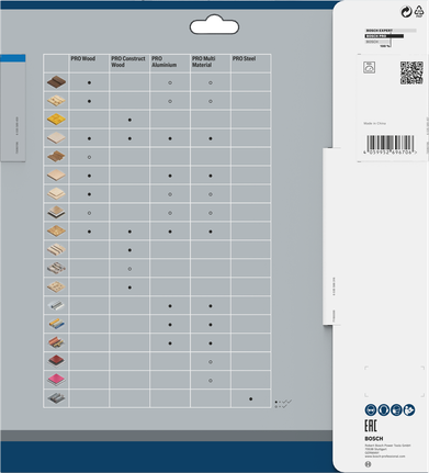 Tableau de compatibilité des lames de scie circulaire Bosch PRO en acier.