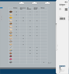Tableau de compatibilité des lames de scie circulaire Bosch PRO en acier.