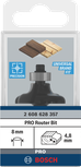 Tolles Produkt