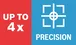 Précision jusqu'à 4x.