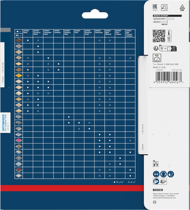 Emballage de la lame de scie circulaire sans fil Bosch EXPERT pour panneaux stratifiés.