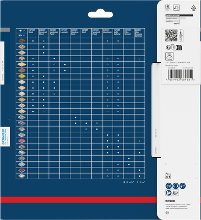 Tableau des lames de scie circulaire sans fil Bosch EXPERT pour panneaux stratifiés.