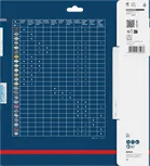 Tableau des lames de scie circulaire sans fil Bosch EXPERT pour panneaux stratifiés.